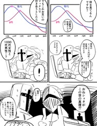 Shinri Ni Chikazuki Sugite Shimatta đọc online